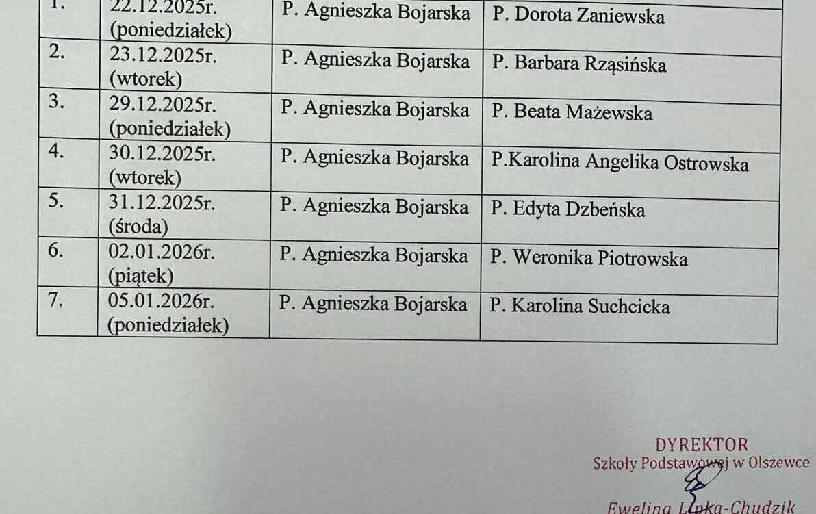 Zdjęcie do GODZINY PRACY ŚWIETLICY W OKRESIE PRZERWY ŚWIĄTECZNEJ